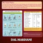 Dal Makhani (Jain/Swaminarayan) - Image 4